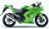 ZX 250R zelená